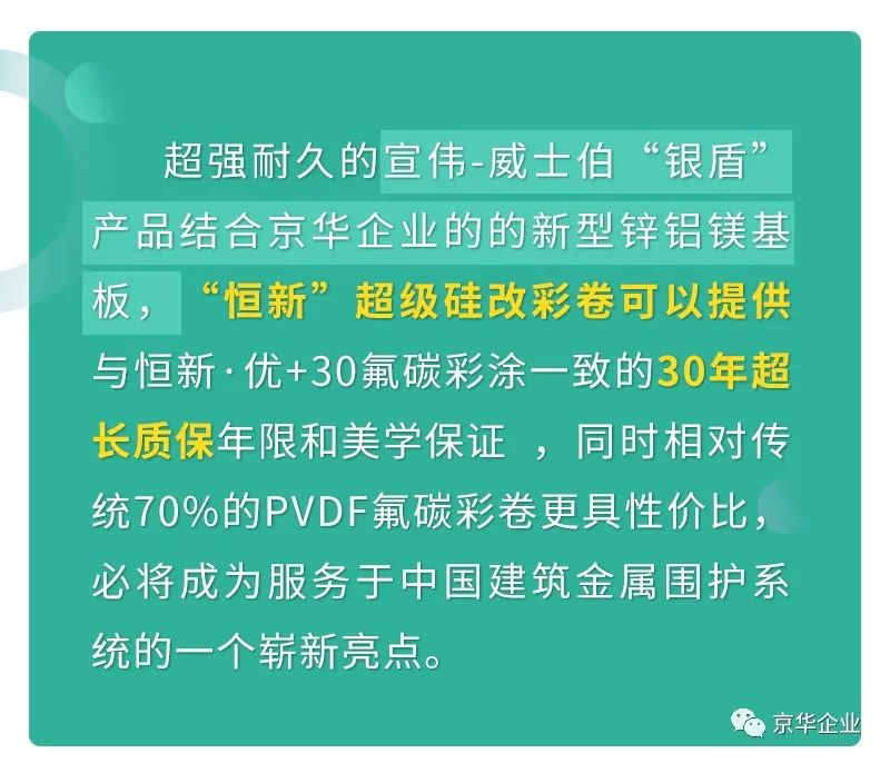 京華企業(yè)攜手宣偉-威士伯涂料 全國首發(fā)  生產(chǎn)下線超級硅改彩涂板